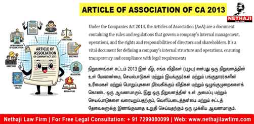 Article of association of CA 2013