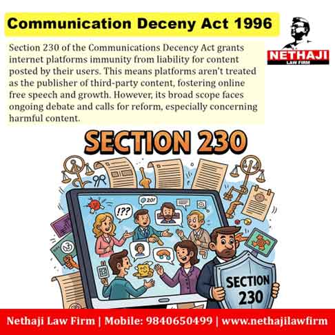Communication Decency Act 1996