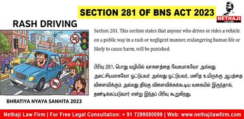 Section 281 of BNS Act 2023