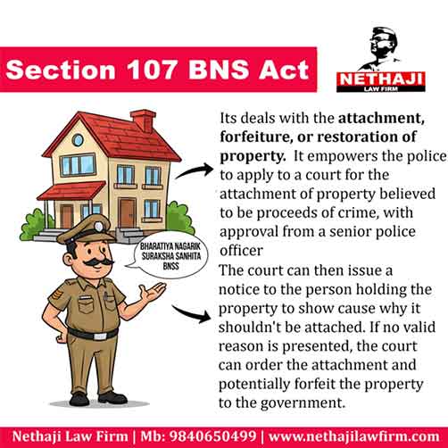 section-107 BNS act