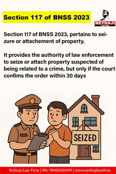 Section 117 of BNSS 2023
